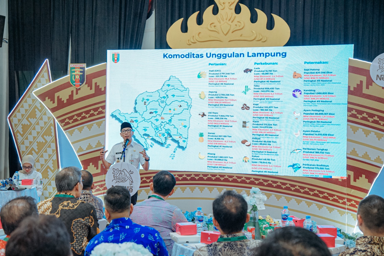 Foto : Adpim.-- Gubernur Lampung Rahmat Mirzani Djausal.--
